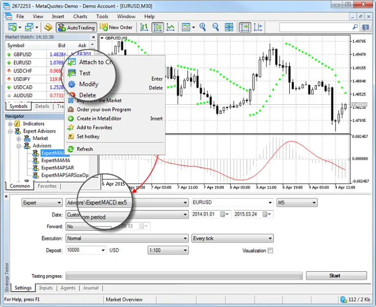 MetaTrader platform with Navigator window open, showing Expert Advisors menu where ExpertMACD is selected, and Strategy Tester settings configured for backtesting on EUR/USD with custom date range and every tick model.