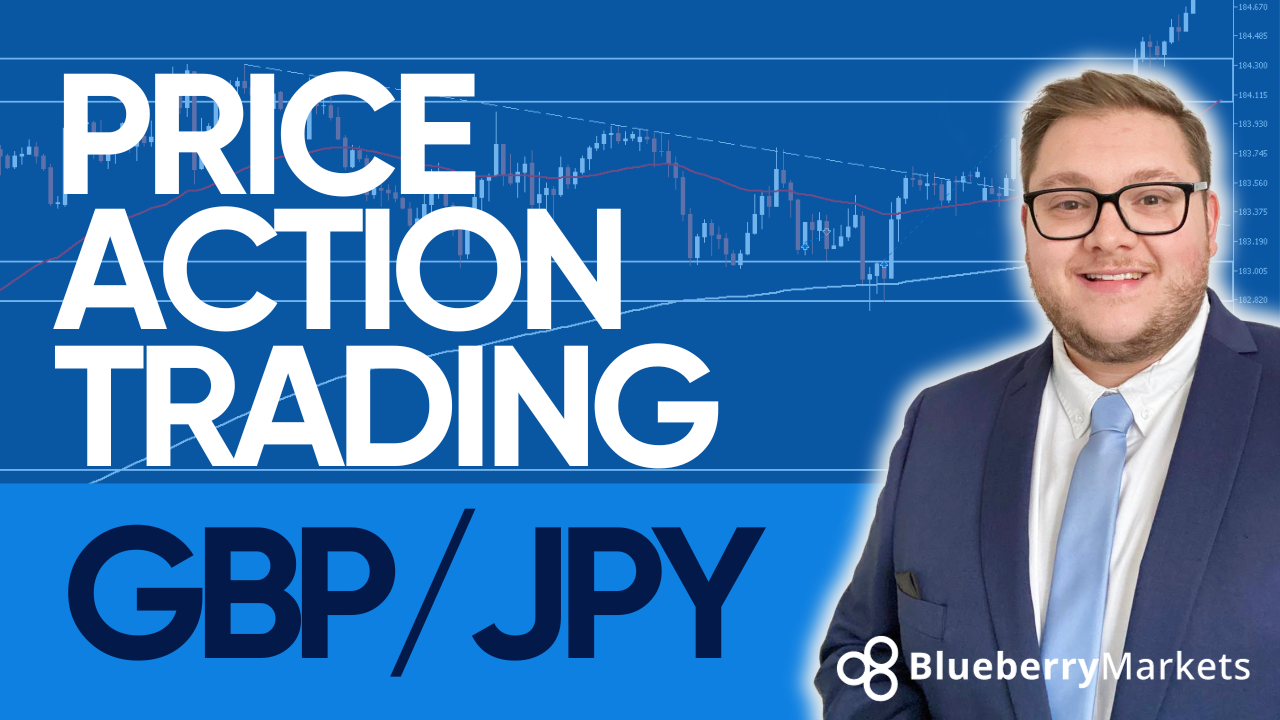 Price Action Trading In Forex