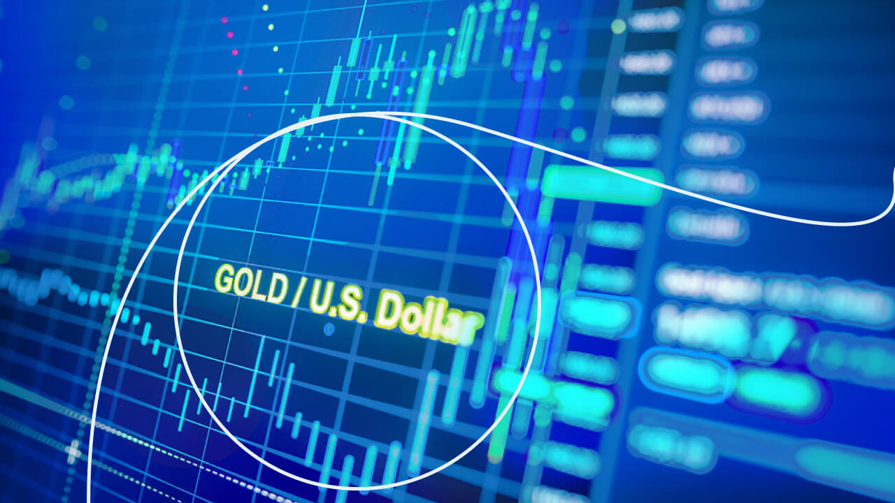 chart showing gold versus UD Dollar volatility