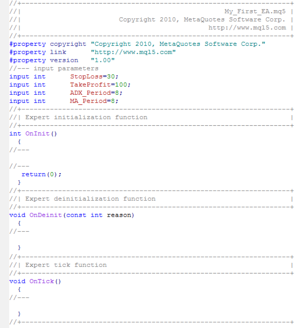 MQL code