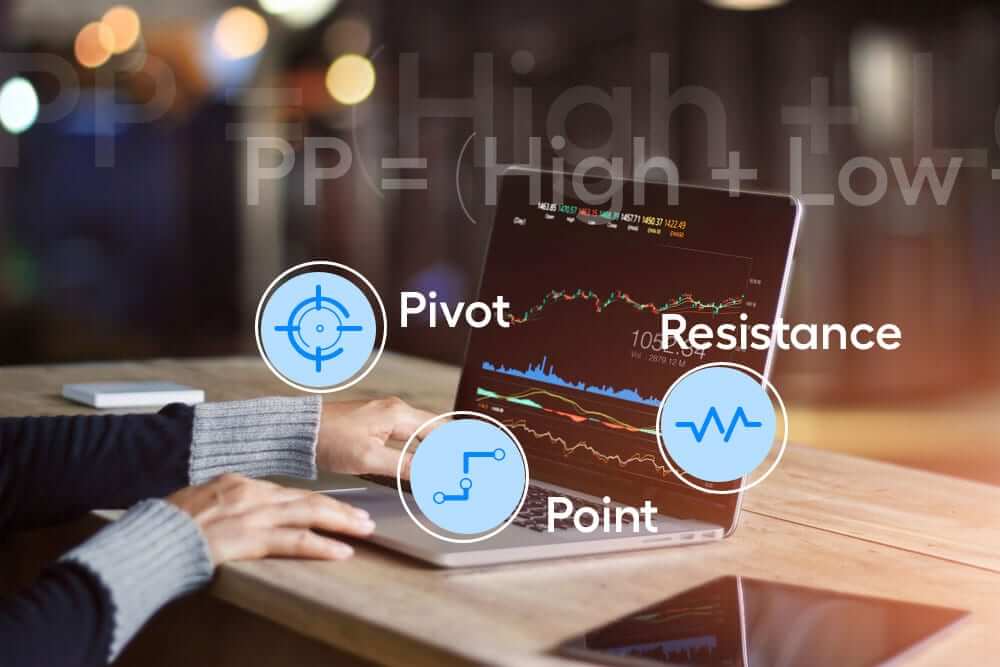 a trader analyzing pivot points, resistance, and other indicators