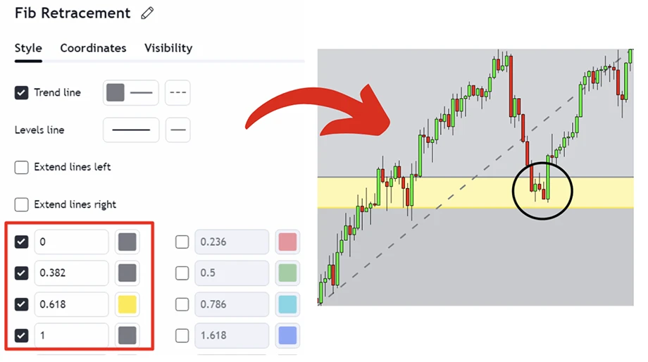TradingView chart where a user right-clicks a drawing and selects settings to customize its appearance.