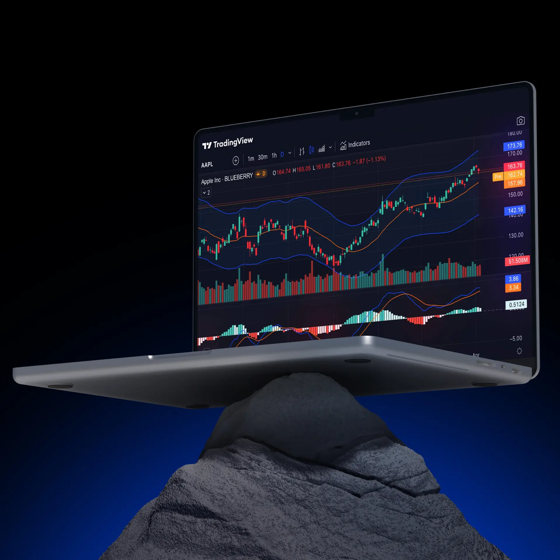 Tradingview Blue Gradient