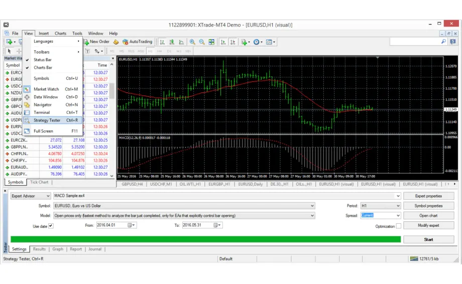 MetaTrader 4 platform with EUR/USD candlestick chart and MACD indicator, showing the Strategy Tester window for backtesting expert advisors.