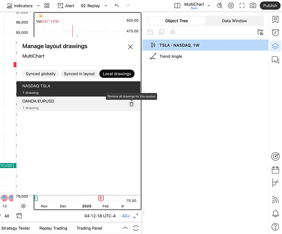 TradingView chart interface showing the 'Manage layout drawings' window with multiple saved symbols; Save layouts and watchlists for efficient chart tracking.