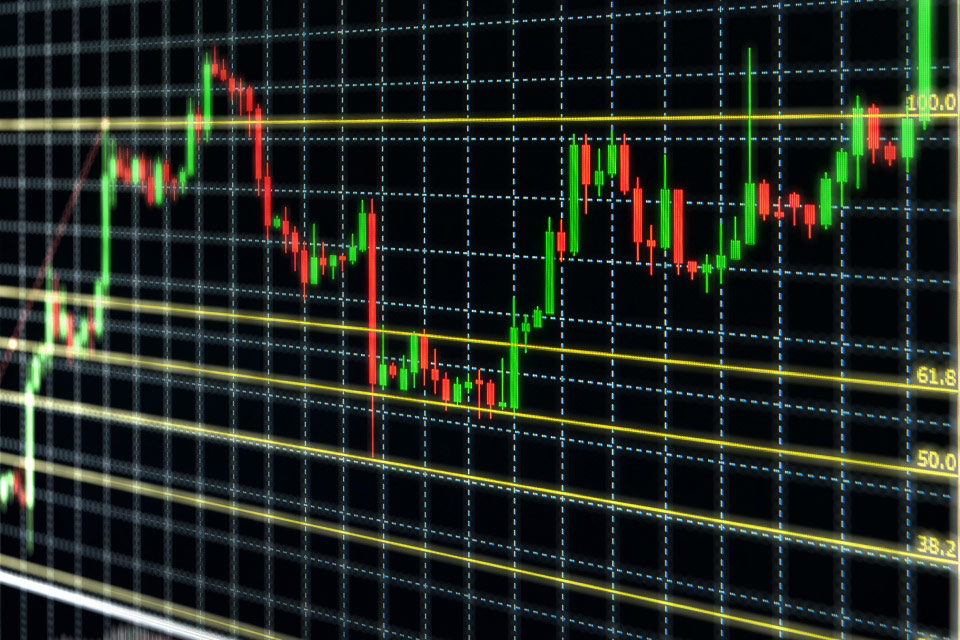 a financial trading chart displaying Fibonacci retracement levels with yellow grid lines