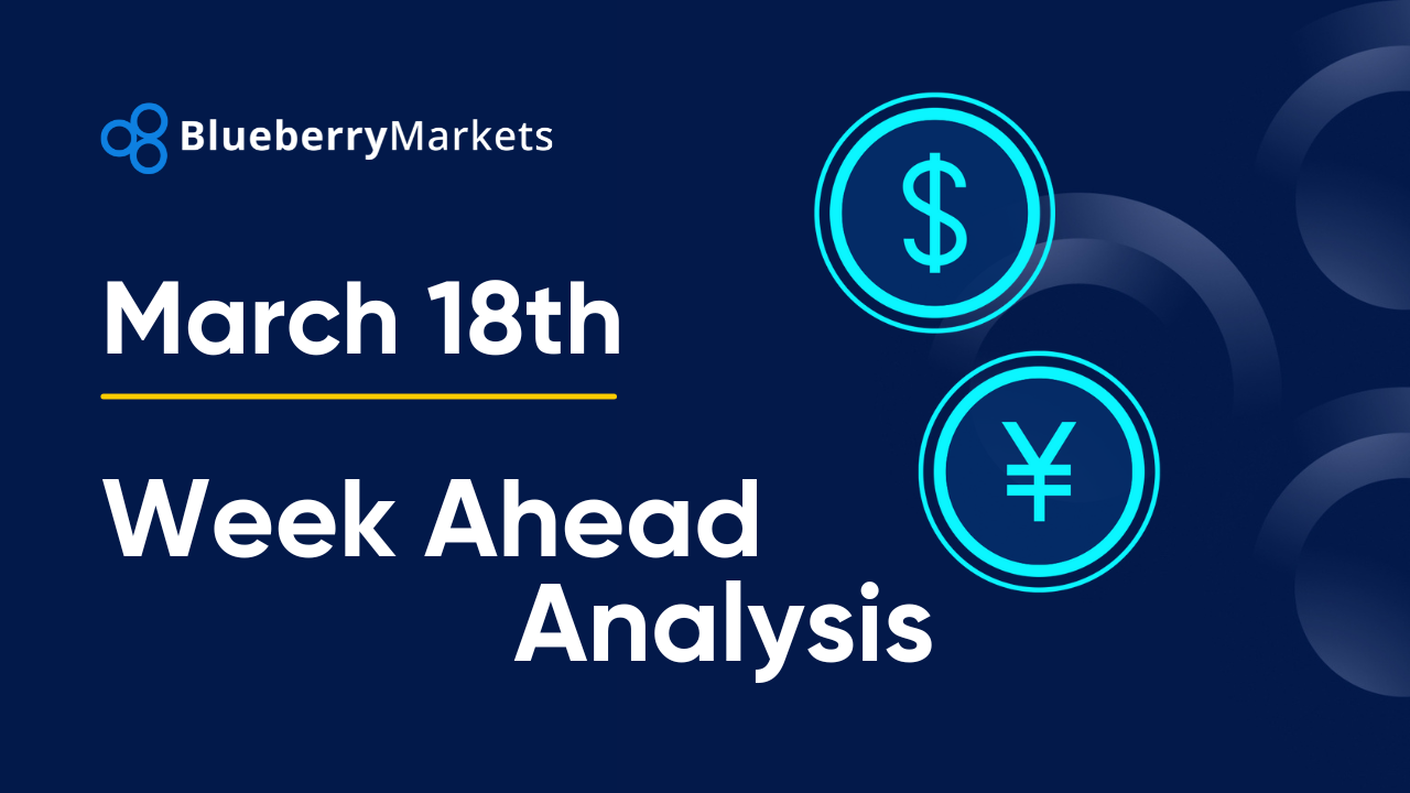 Forex Week Ahead Analysis: 18th March | Central Bank Rate Announcements in Focus