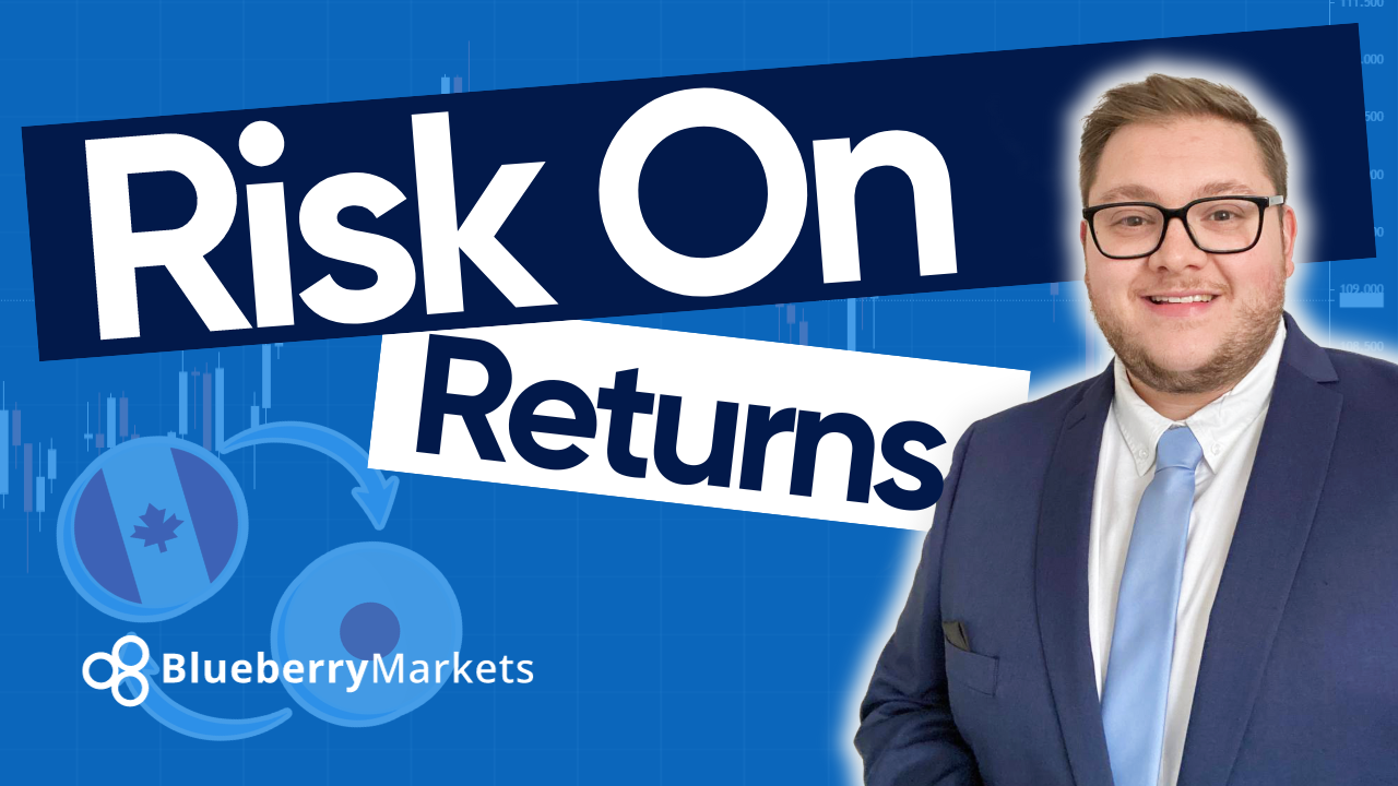 Risk On Returns In The Forex Markets