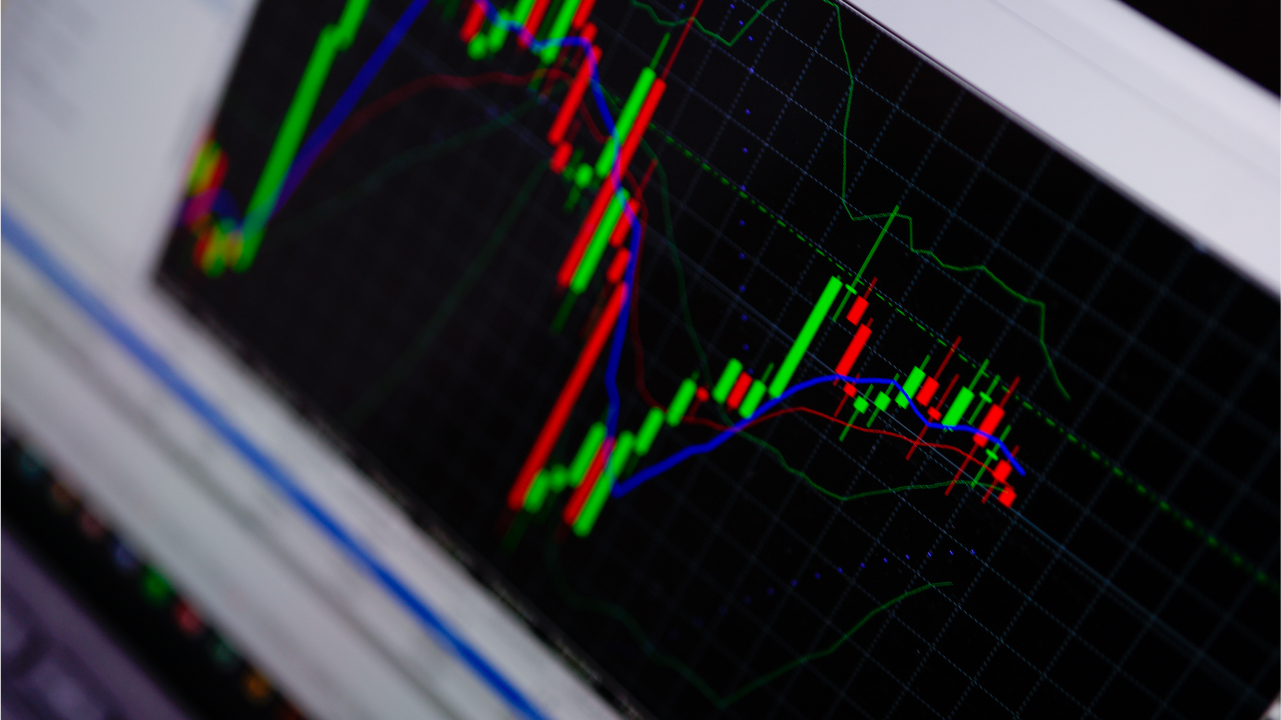 a trading chart displayed on a screen, featuring candlesticks in green and red