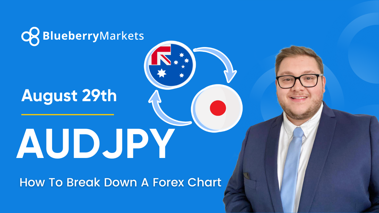 A promotional banner from Blueberry Markets featuring a suited man with the Australian and Japanese flags connected by arrows, illustrating "How To Analyze A Forex Chart: AUDJPY In Focus."
