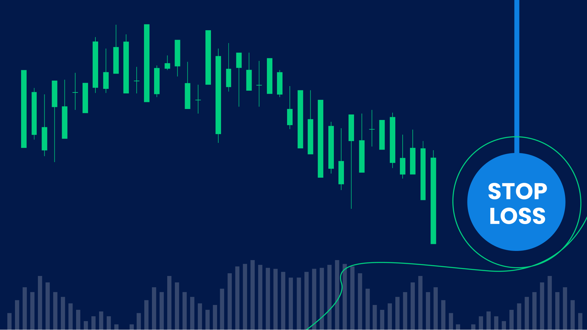 How to Use Trailing Stop-Loss in Forex: 3 Powerful Techniques