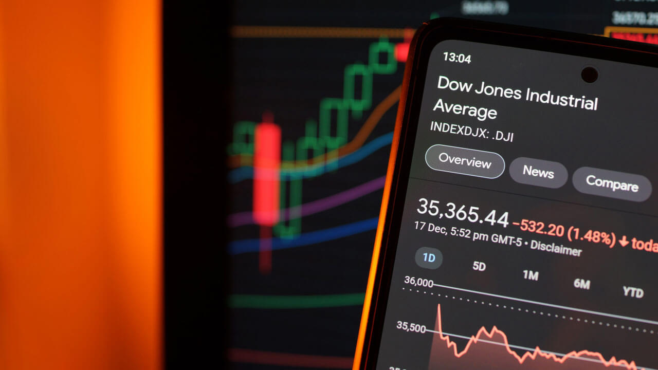 Understanding the Dow Jones Index: A Beginner's Guide