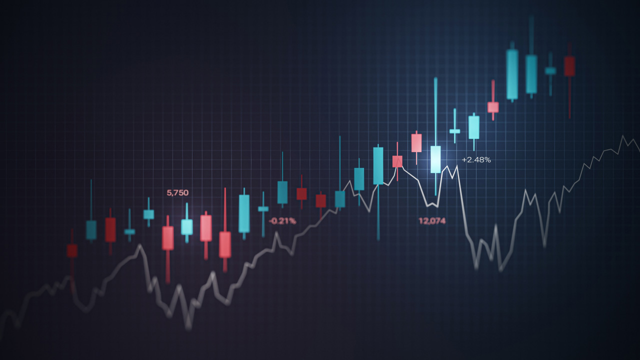 What Are the Factors Affecting USD/CAD?