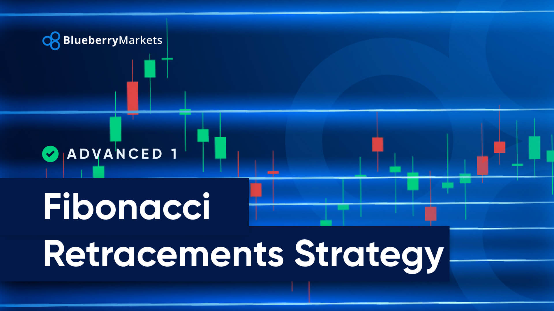 Fibonacci Retracements Strategy