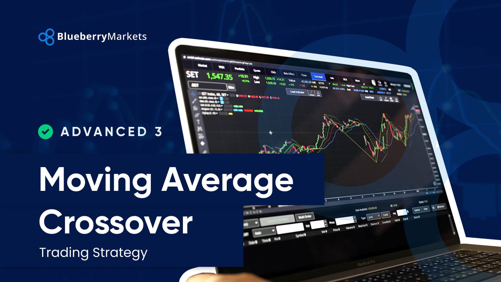 Moving Average Crossover Trading Strategy | Forex Moving Average Crossover