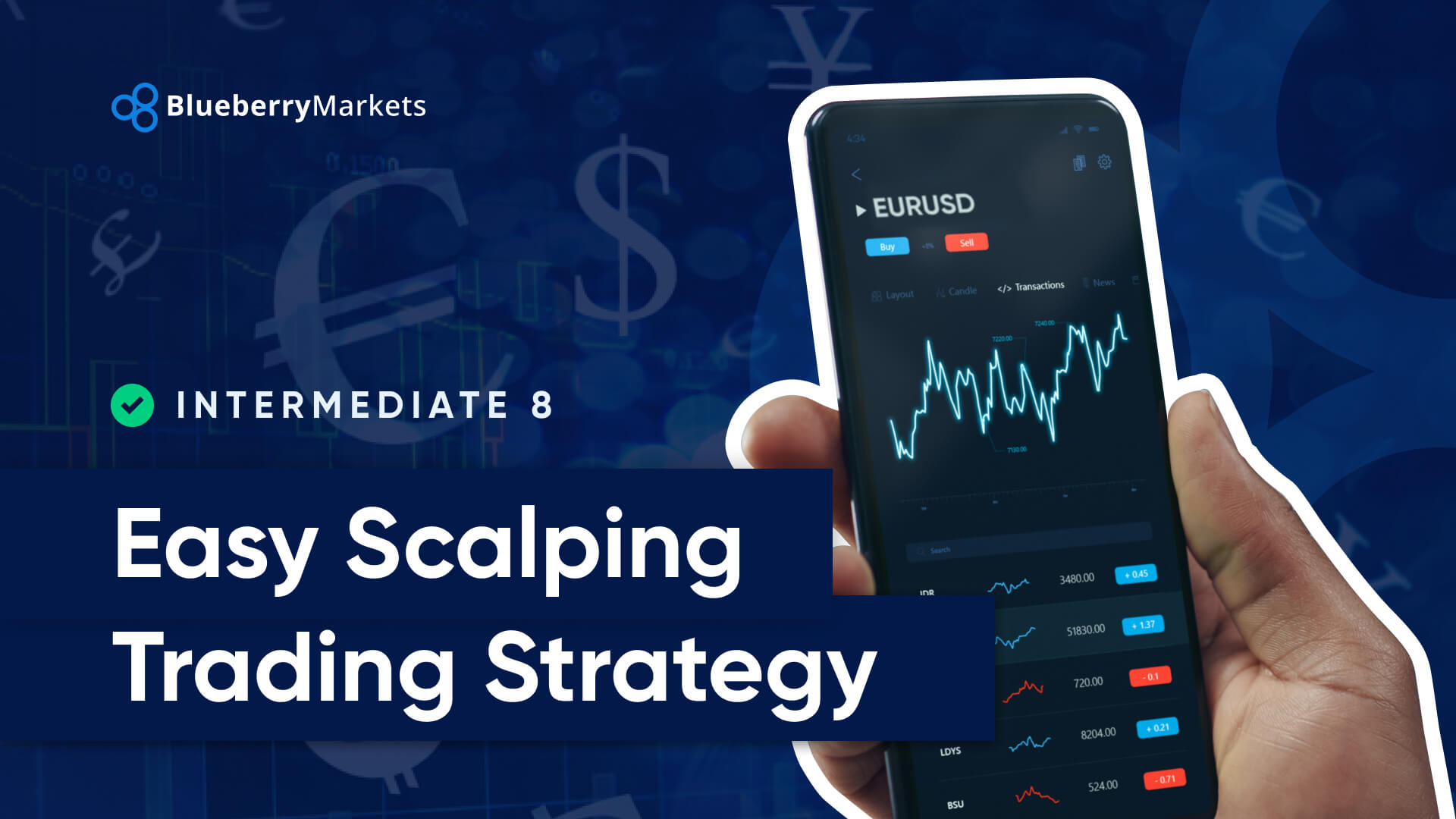 Easy Scalping Trading Strategy