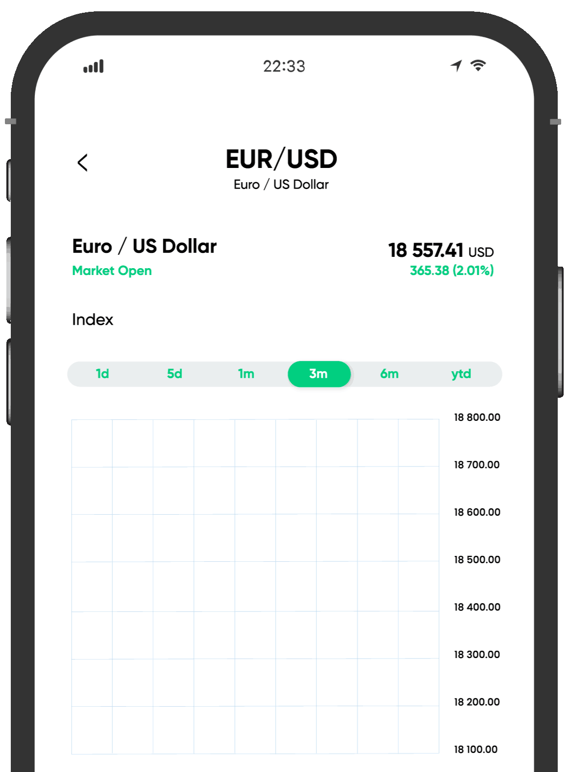 USD Icon